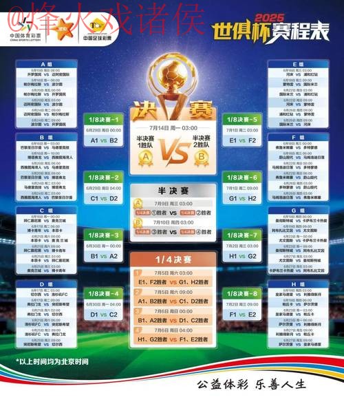 世界杯竞猜排行热门球队解析 世界杯竞猜排行热门球队解析