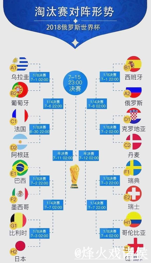美加墨世界杯冠军预测入门指南，赛程影响与阵容变化说明