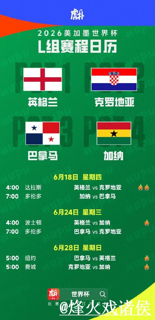 世界杯赛程专家预测入口更新,新手判断和热门球队整理 世界杯赛程专家预测入口更新,新手判断和热门球队整理